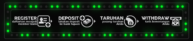 Menyala188 Jackpot